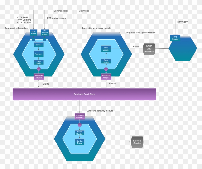 Diagram #688040