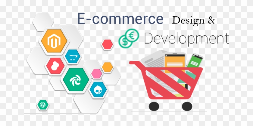 Ecommerce Development - Ecommerce Design And Development #689003