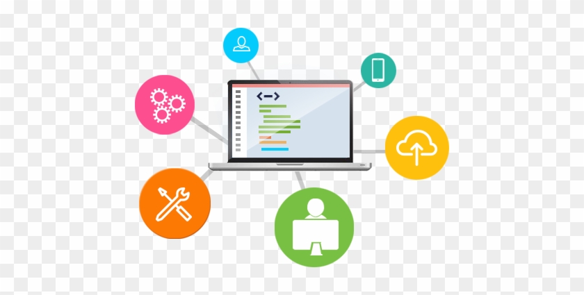 Saas, Development, Migration, Maintenance - Application Migration #689279