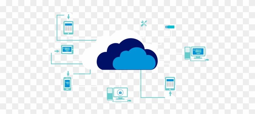 Asr Setup - Disaster Recovery #689534