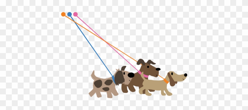 Clip Art Dog Walk #690277