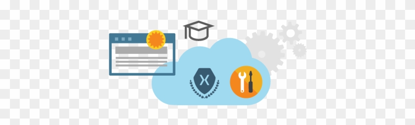 A Multitude Of Features And Benefits With Standard - Microsoft Visual Studio #694679