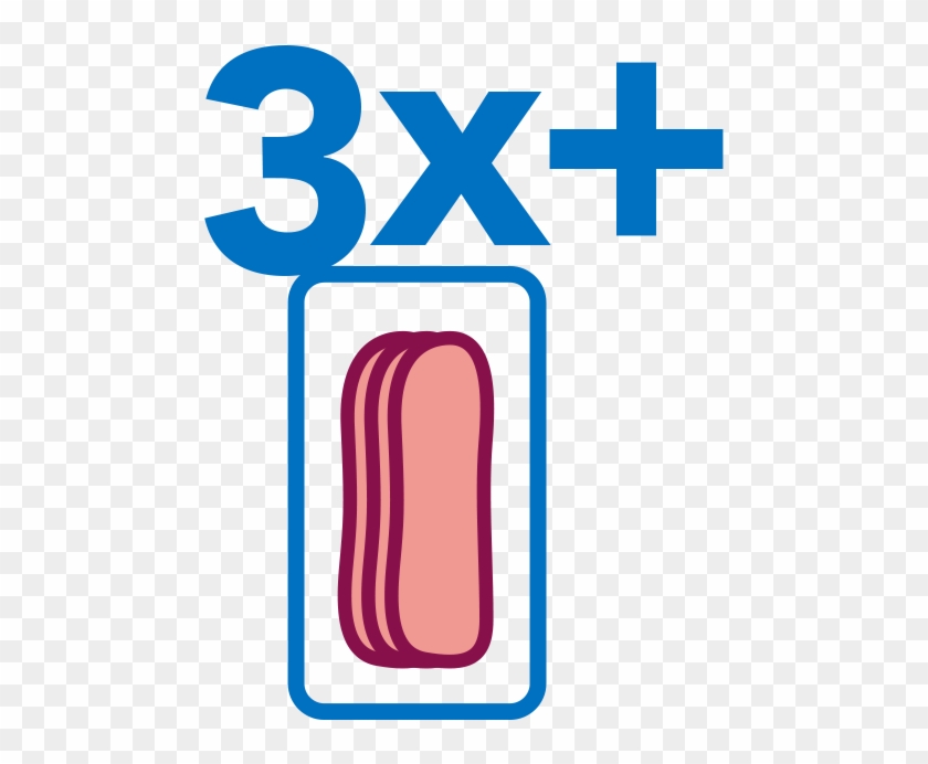Without Affecting Product Organoleptic Characteristics* - Without Affecting Product Organoleptic Characteristics* #695044