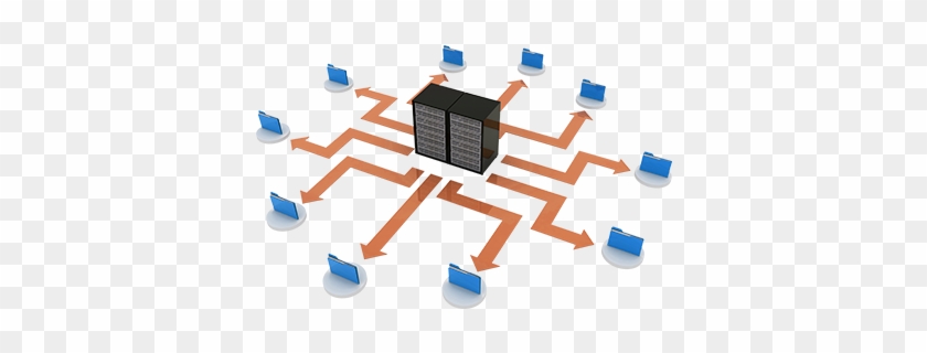 Daily Data Backups V2 - Computer #695067
