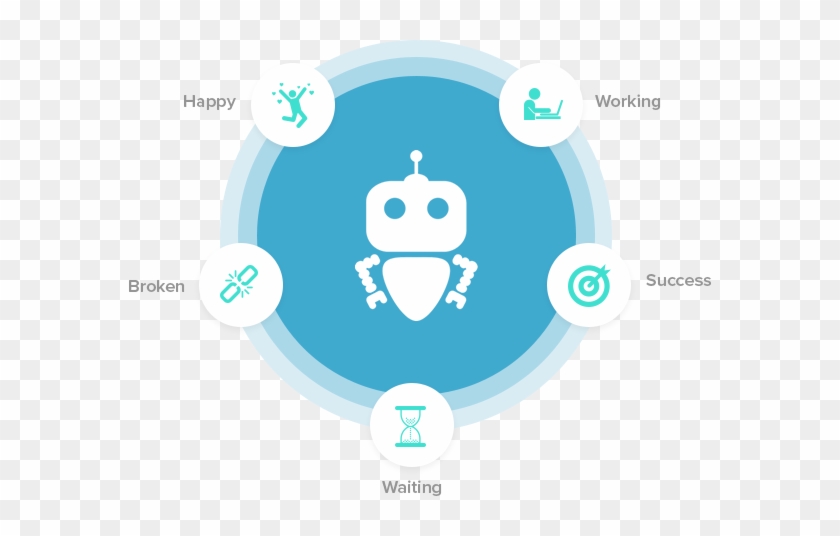 Trading Robot Marketplace - Trade #695740