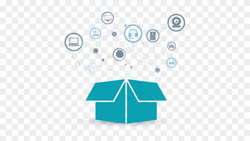 What Are The Top 3, Most Important Use Cases In Iot - Service As A Product #695785