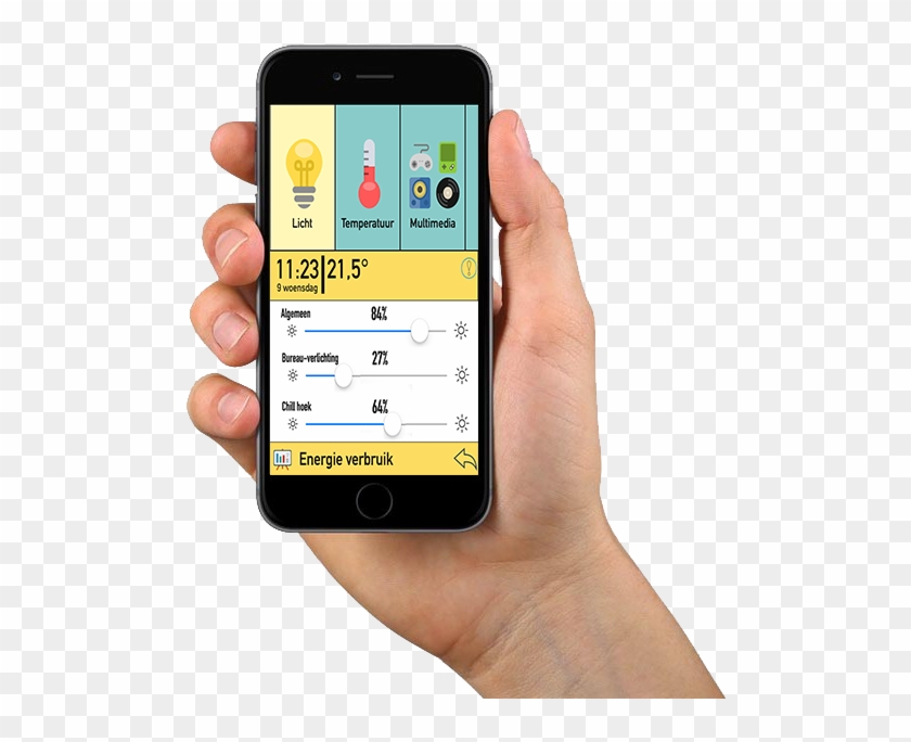 Iphone Hand Mockup Free - Iphone Hand Mockup Free #696179