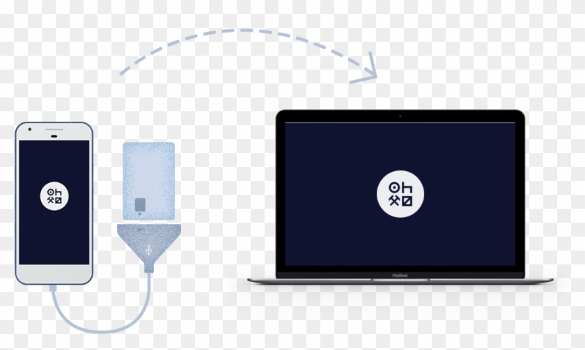 Easy Data Transfer - Tachograph #697767
