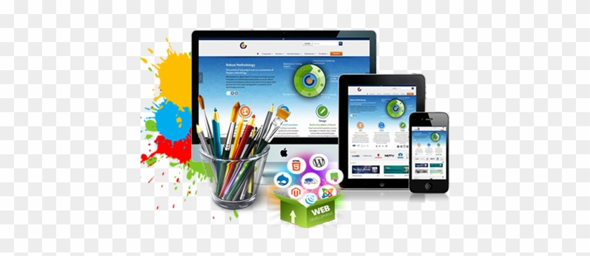 Website Design And Development Services In Lahore - Web Designing Companies In Qatar #698076