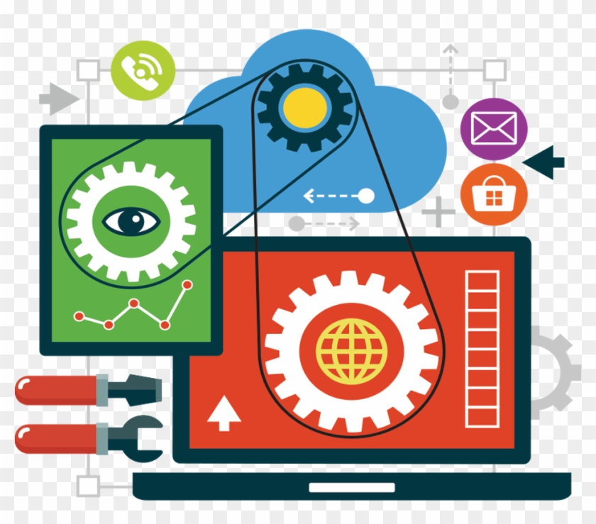 Web Development Png Website Development Company In - Design And Development Png #698138