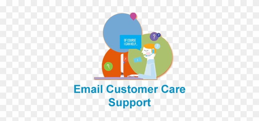 Bigpond Customer Service - Customer Service #698291