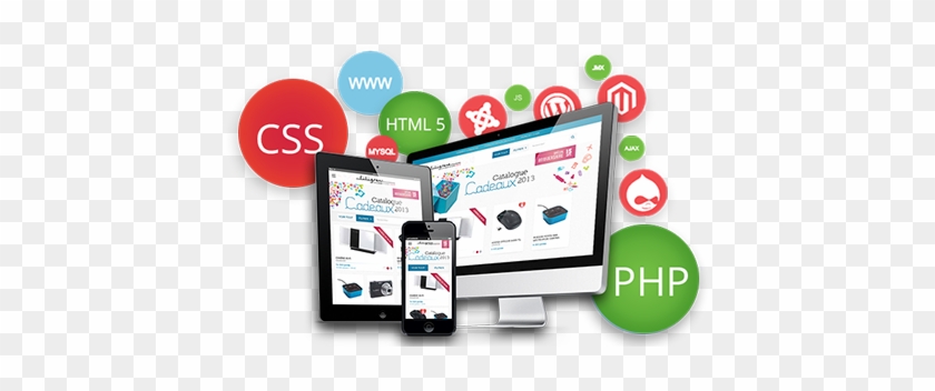 Web Designing Company - Web Design & Development Services #698357