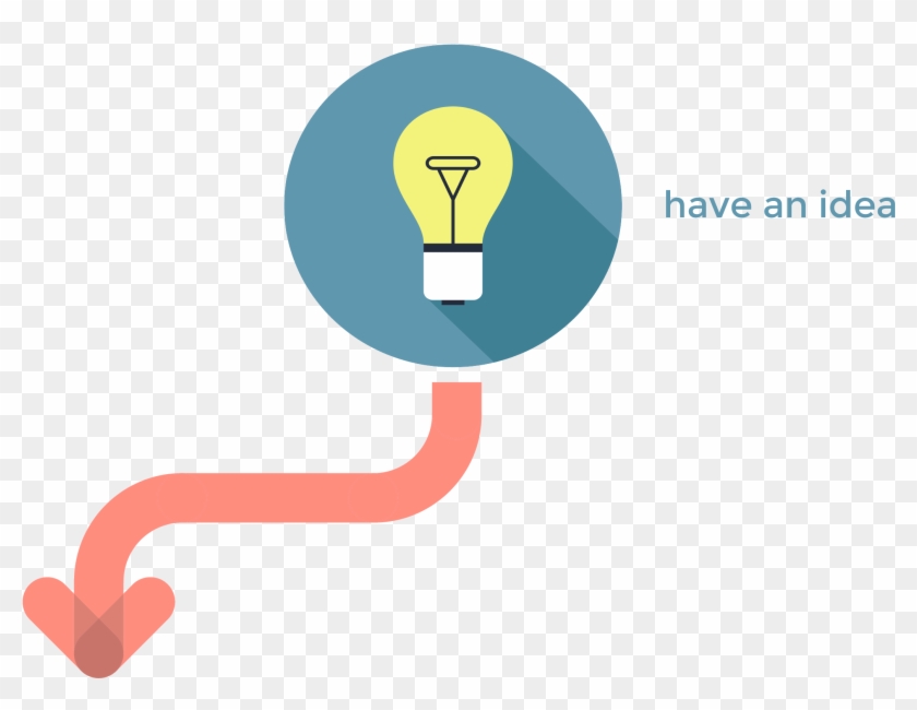 Our Collaborative Step By Step Process Is Simple & - Graphic Design #698420