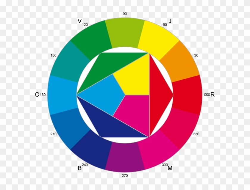 Color Wheel Chartreuse Green Color Theory - Color Wheel Chartreuse Green Color Theory #698847