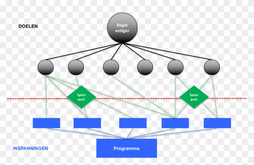 Diagram #699367
