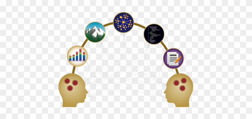 It Is Software For Global Collective Intelligence - Collaborative Software #700129