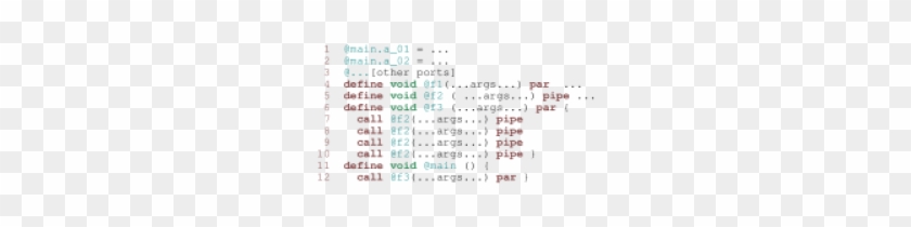 Tytra-ir Code For Replicated Pipeline Configuration - Mr Carmack Otis Otis #701456