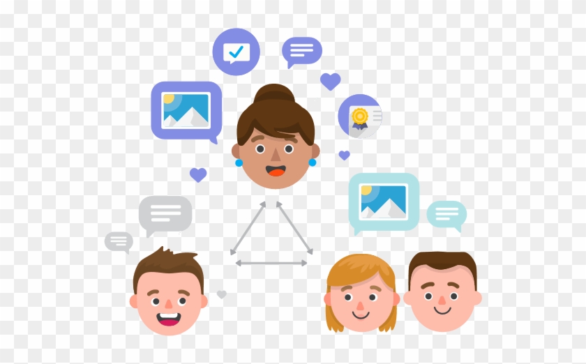 Learning Coaches, How Can You Help Your Child Succeed - Class Dojo Features #702555