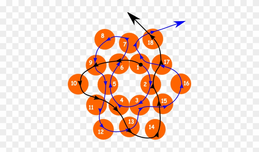 Circle #703331