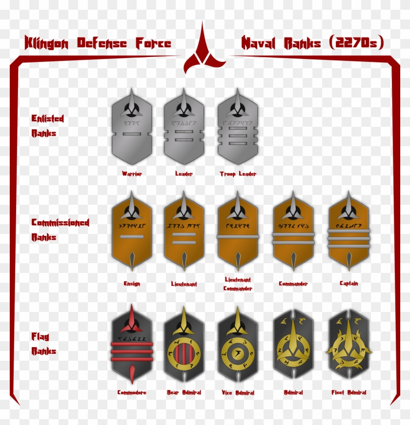 Klingon Rank Insignias By Rekkert Klingon Rank Insignias - Star Trek Klingon Ranks #708422