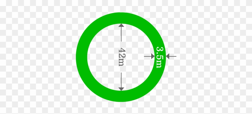 It Is Given That The Diameter Of The Internal Circle - Circle #709769