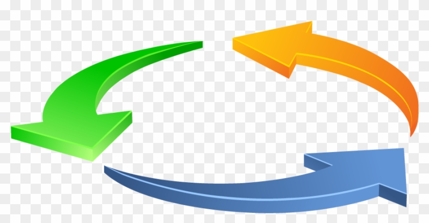 Arrows In Circle Png #711499