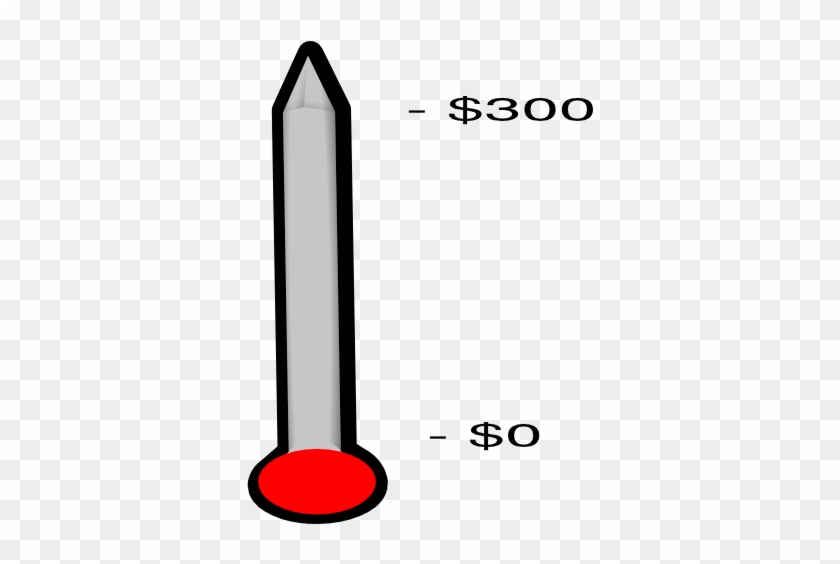 Nail Thermometer Clip Art At Clker - Clip Art #712093