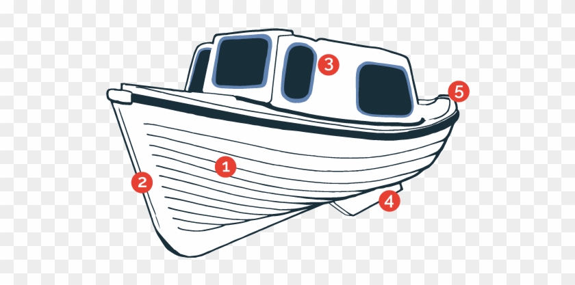Layouts Of The Arran - Boat #712244