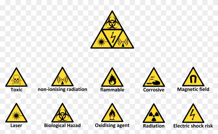 Warning Symbols By A01421 Warning Symbols By A01421 - Warning Symbols In Electric #713217
