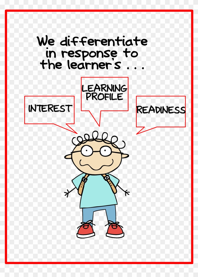 Remember, You Can Differentiate In Response To A Students' - Readiness Interest Learning Profile #714704