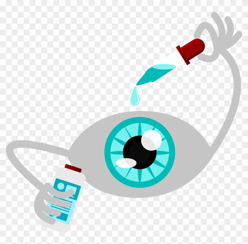 Eye Drop Eye Drop Cartoon - Eye Drop Eye Drop Cartoon #718137
