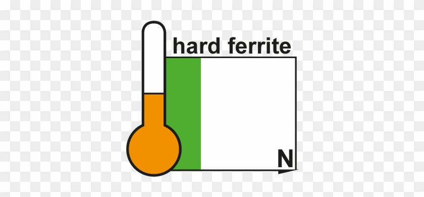 Hard Ferrite Magnets - B Ferraz #722017