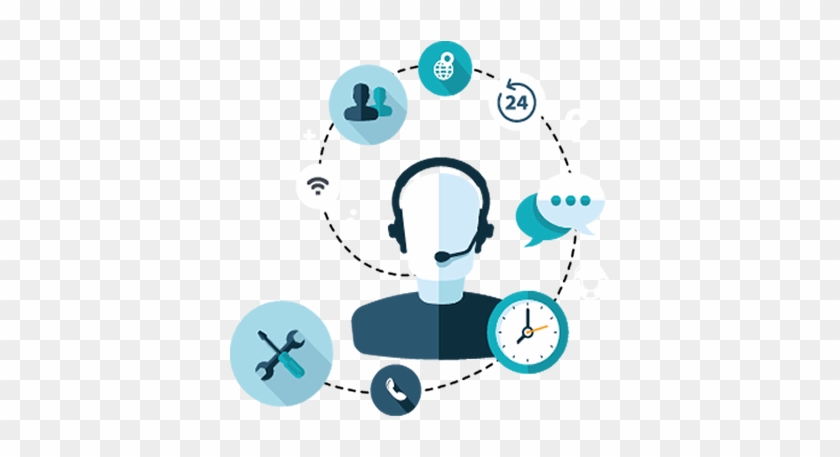 15 Min Support Ticket Response Time » 100% Power Uptime - Service Desk #724060