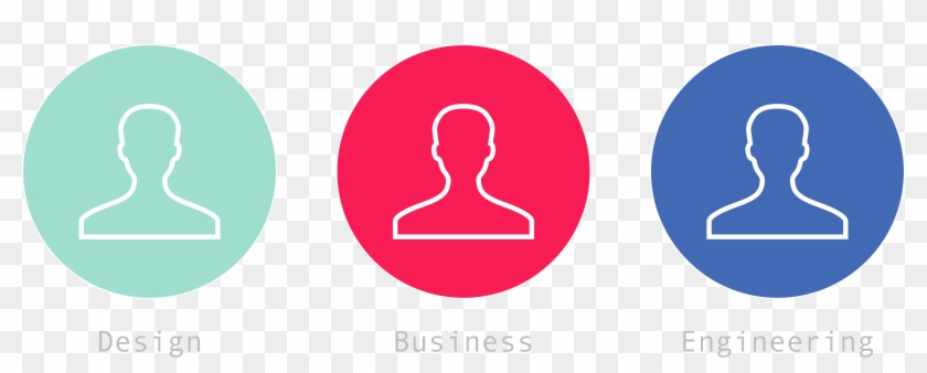 Design, Developer, And Business Highlight - Circle #724935