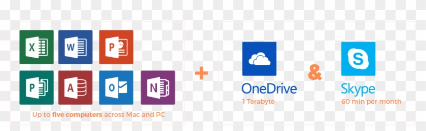 Online Subscription Includes Onedrive Storage And Skype - Microsoft Excel #136683