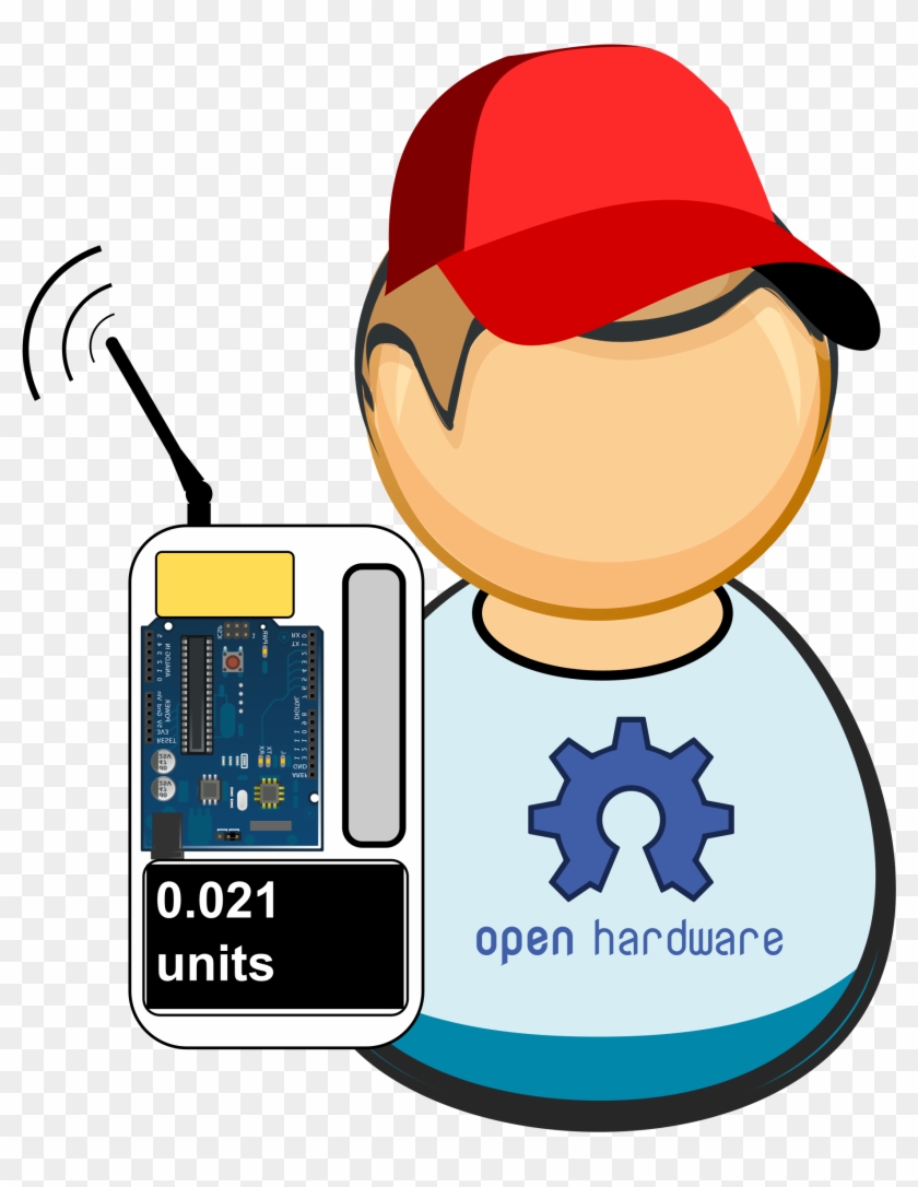 Big Image - Hjdm Hackrf One 1 Mhz To 6 Ghz Sdr Platform Software #138262