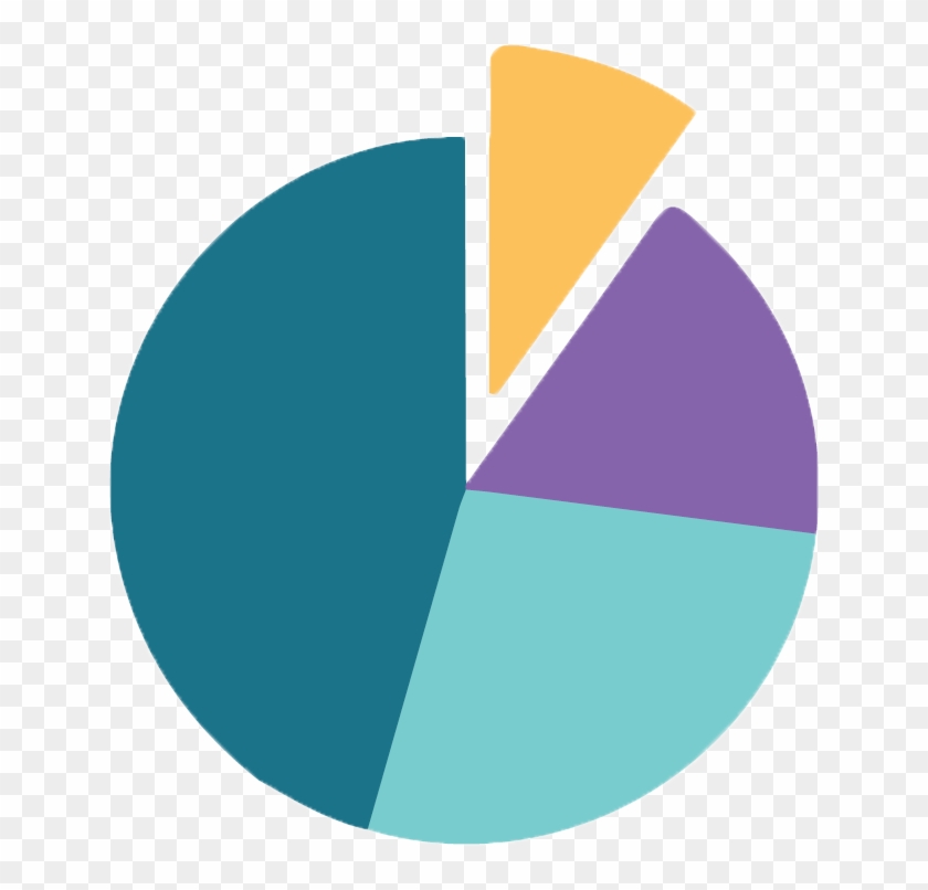 Trade Region - Graphic Design #727948