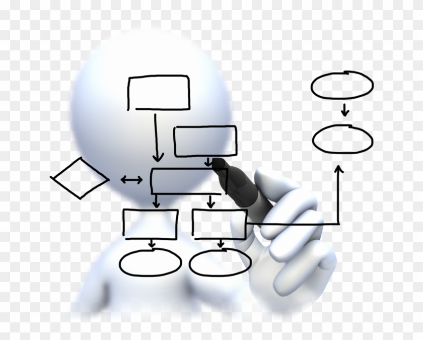 Flow Chart Animated Gif #728255