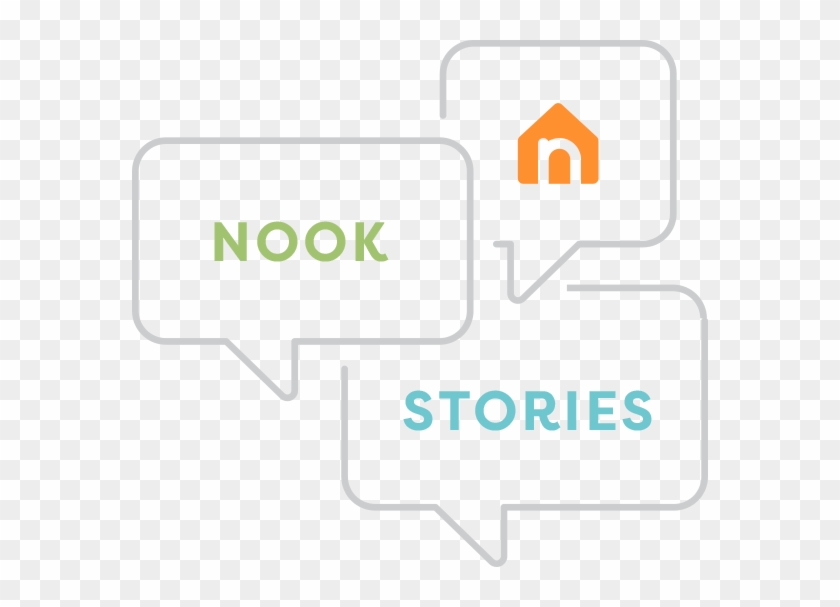 The Pebble Air Crib Mattress Has Several Features That - Sign #730709
