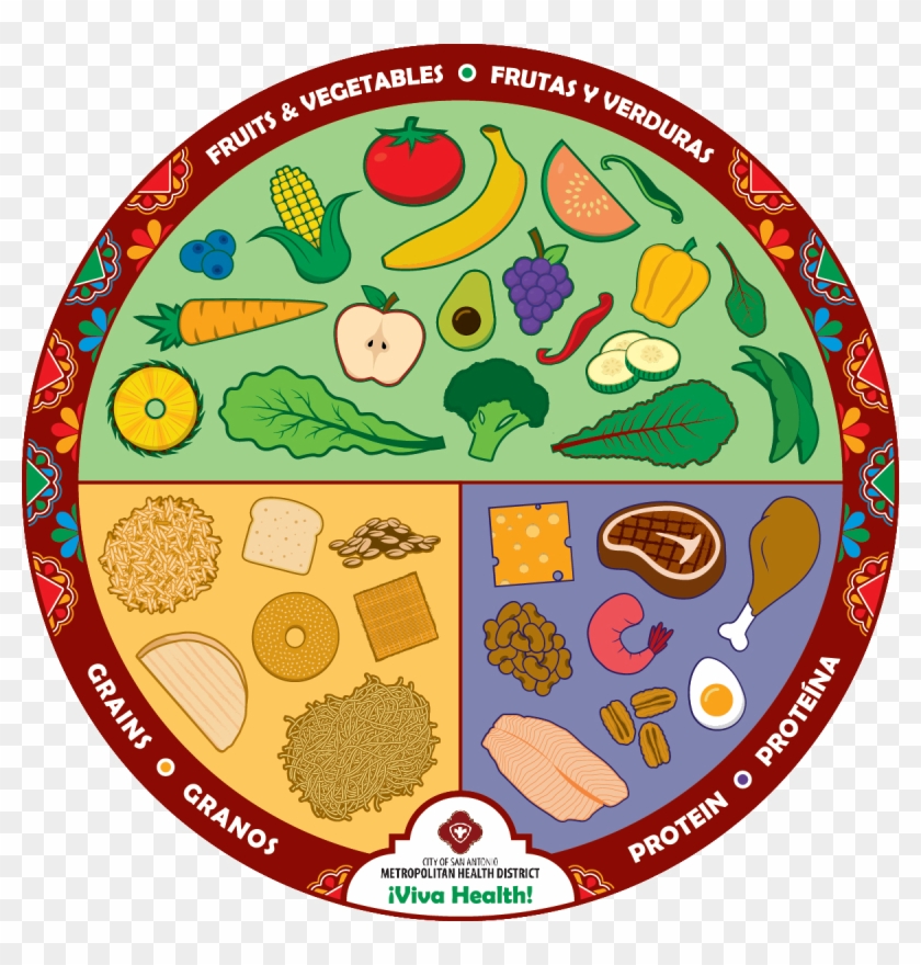 ¡viva Health Plate Image - Health #732345