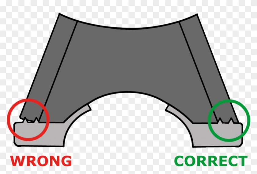 Please Also Make Sure That The Hoof Wall Is Absolutely - Please Also Make Sure That The Hoof Wall Is Absolutely #734461