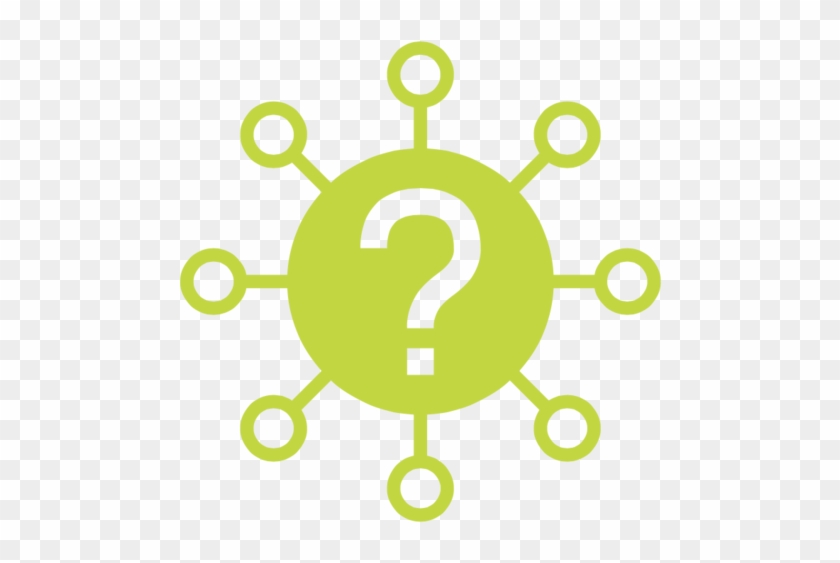 Crafting Questions That Drive Projects - Android Cthulhu #737485