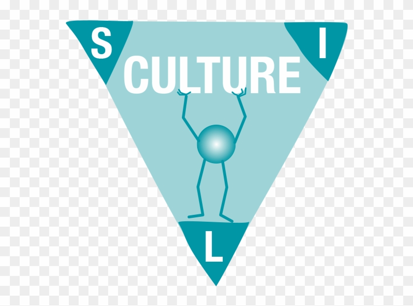 Triángulo News Inglésl - Organizational Culture #741331