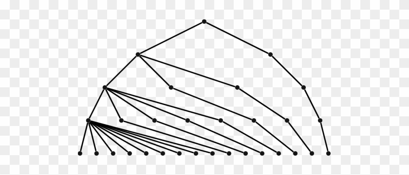 A Tree With An Exponentially Growing Size Of Levels - Line Art #741771