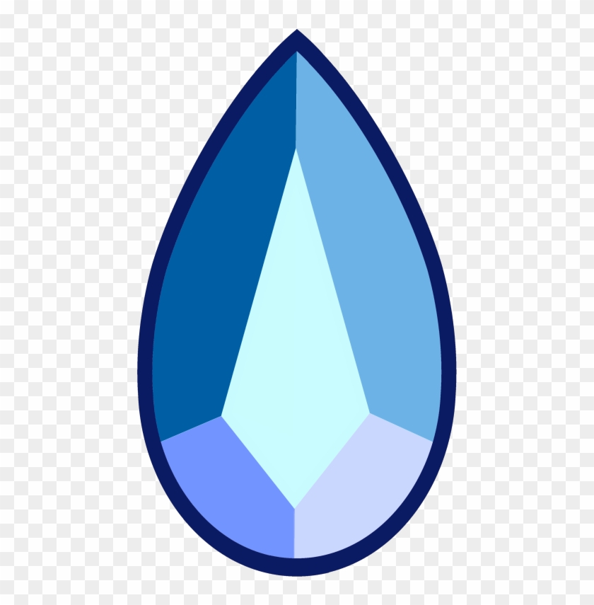 Kyanite Back Neck Gem - Clipart Kyanite #742337