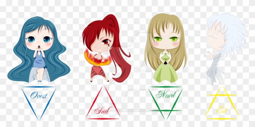 Anime Air Element Girl For Kids - Cartoon #742535
