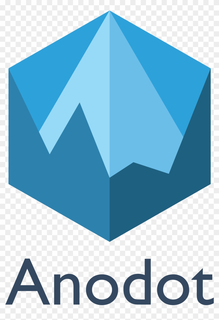 Anodot, A Ra'anana, Israel Based Provider Of Real Time - International Year Of Chemistry 2011 #744155
