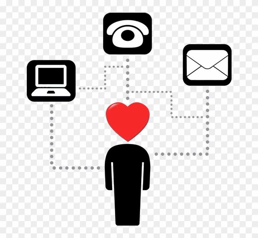Infosoft It Support Team Is On Hand To Provide Assistance - Technical Support #745397