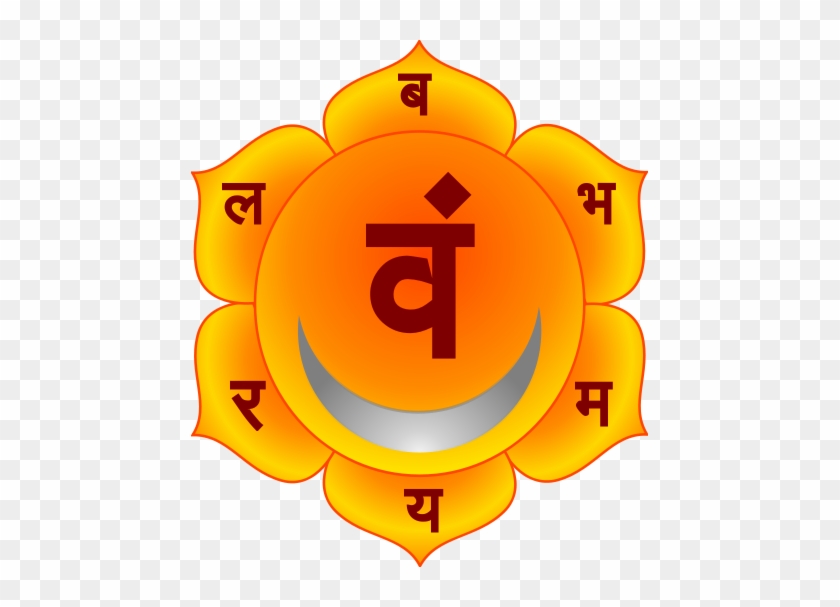 Swadhisthana Chakra - Swadhisthana #747959