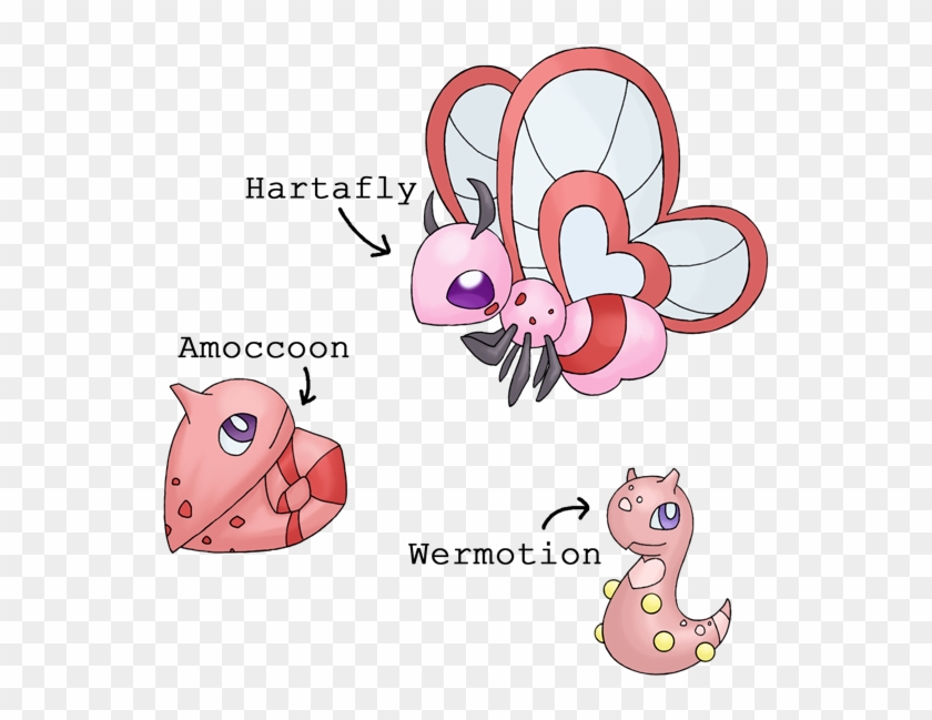 Wermotion, Amoccoon And Hartafly By Sliv-pie - Manga #748546